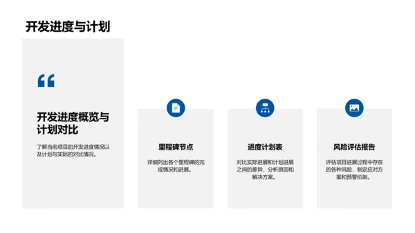 汽车项目月报PPT模板