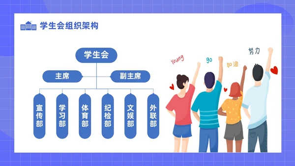 蓝色扁平风学生会招新PPT模板