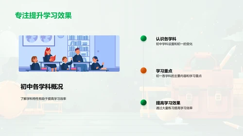 初一学科学习攻略PPT模板