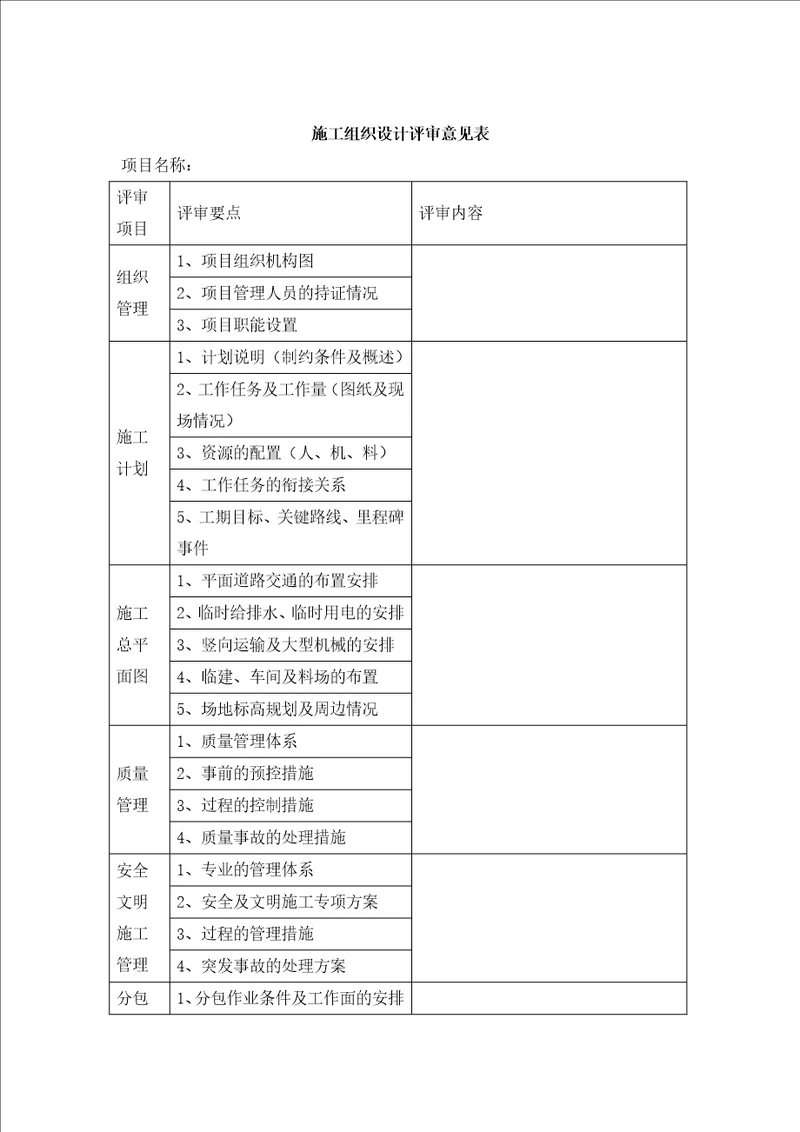 VTGCQR017施工组织设计评审意见表