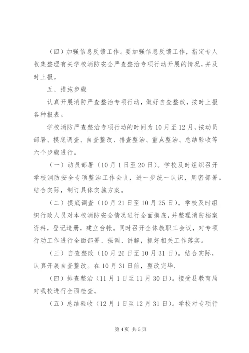 消防安全专项整治行动总结_1.docx