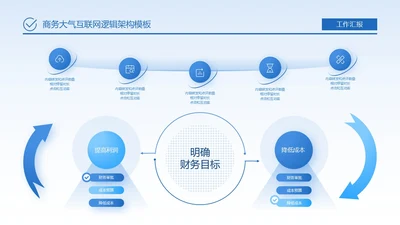 蓝色商务大气互联网逻辑架构关系页