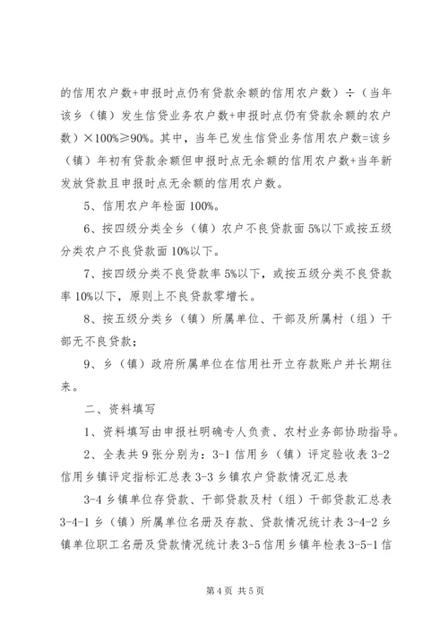 信用村组、乡镇申报操作.docx