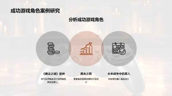 塑造独特的游戏角色