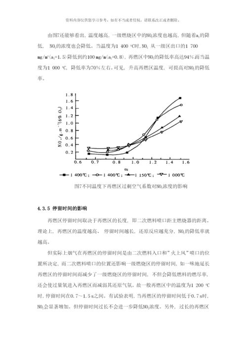 锅炉烟气氮氧化物控制技术样本.docx