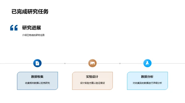 博士之旅：科研揭秘