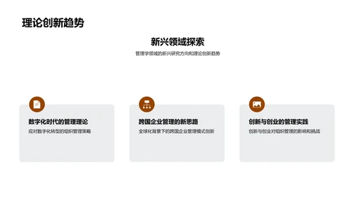 管理学研究之路
