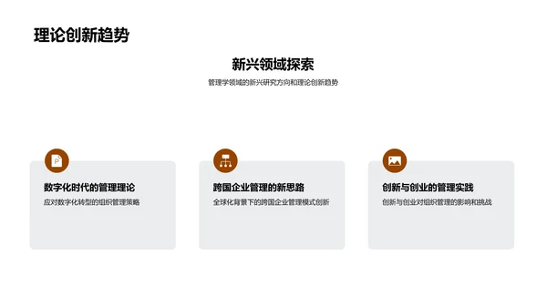 管理学研究之路