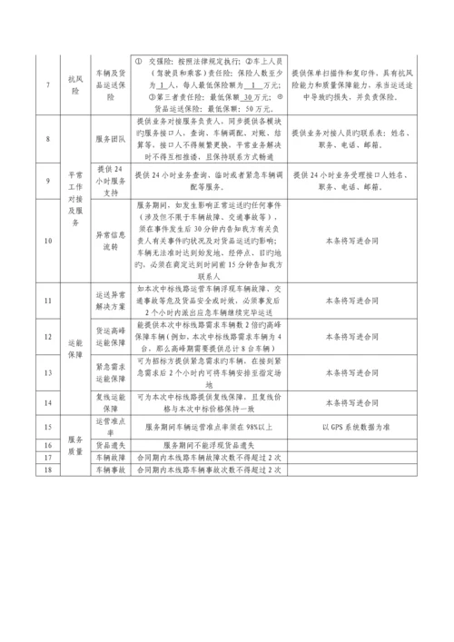 安徽省邮政速递物流公司运输采购招优秀标书定稿.docx