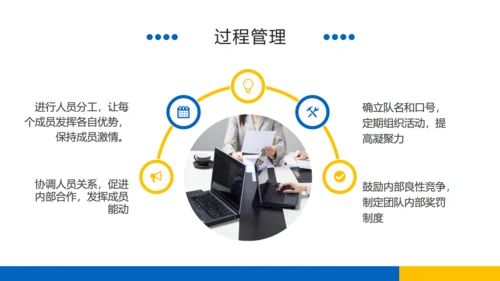 岗位竞聘述职报告通用PPT课件模板