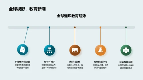 深度解析通识教育