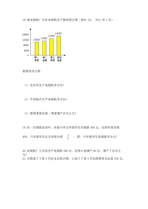 六年级小升初数学应用题50道（名师推荐）.docx