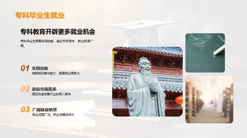 揭秘专科教育