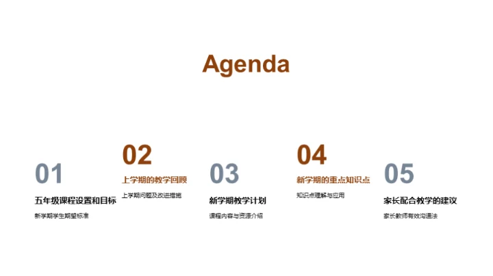 五年级新学期规划