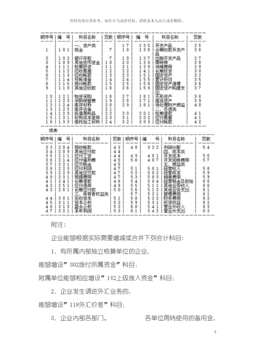 房地产企业会计制度模板.docx