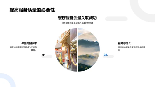 餐饮服务提升策略PPT模板
