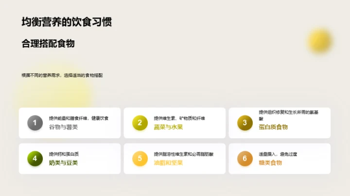 高中生的营养解析