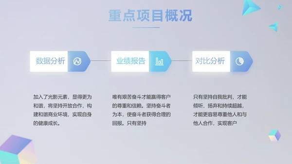 公司品牌策划方案年终工作总结计划动态PPT