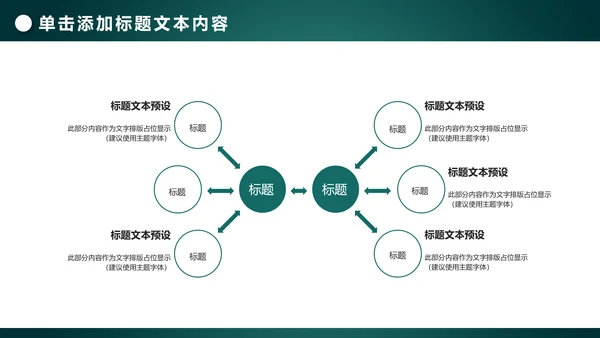 中国农业银行年中工作总结通用PPT模板