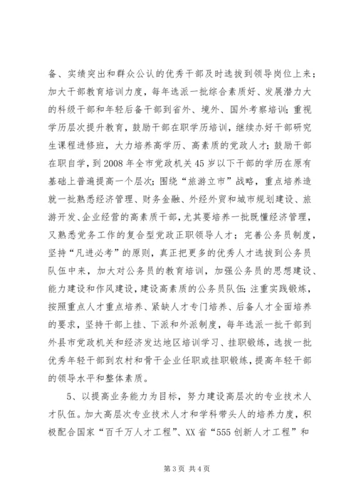 关于加强全市人才工作的实施意见 (2).docx