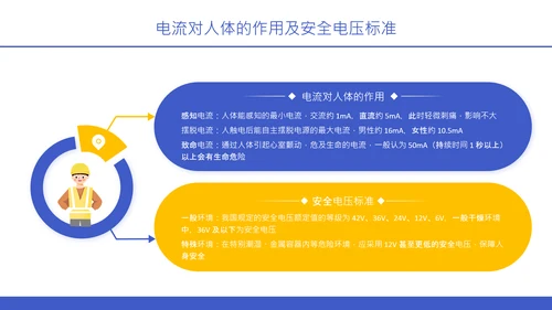 紫色扁平风电气安全知识与设备操作规范培训PPT