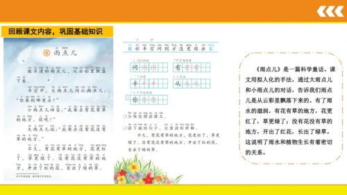 8 雨点儿  课件