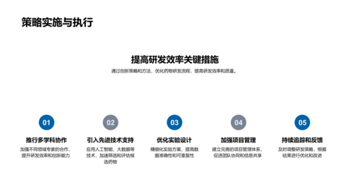 药物研发述职报告