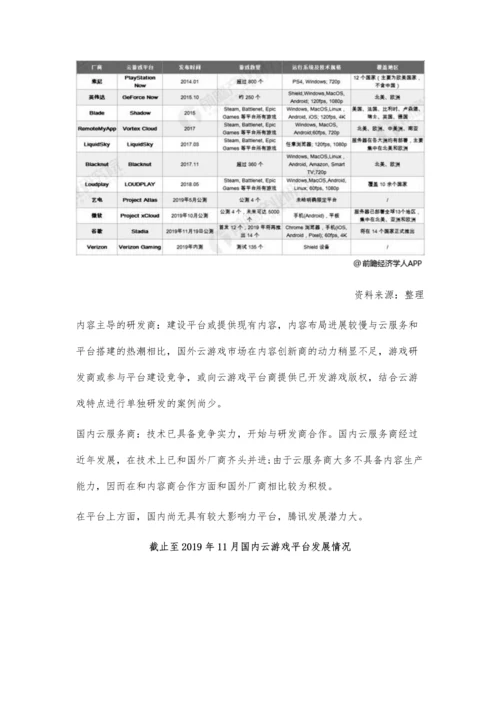 全球云游戏行业市场分析国外巨头推动快速发展-未来市场规模将突破25亿.docx