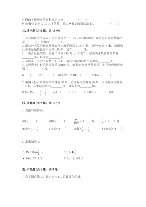 开封市兰考县六年级下册数学期末测试卷必考题.docx