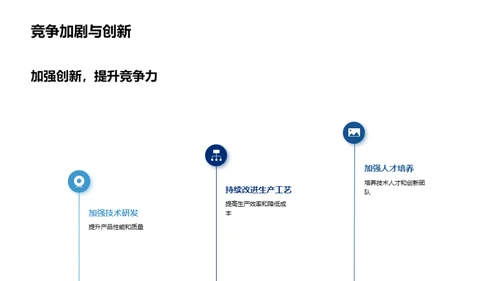 制药设备的智能革新