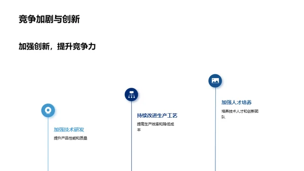 制药设备的智能革新