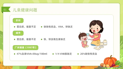 绿色简约风儿童膳食营养健康饮食知识培训PPT