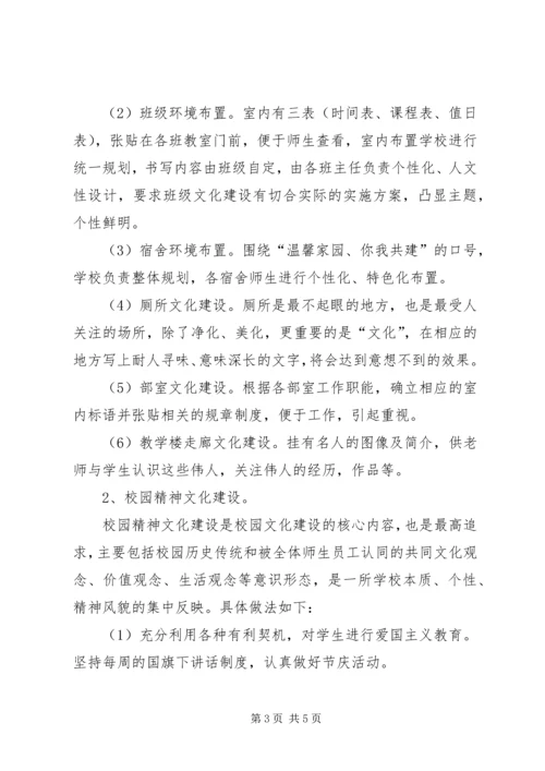 胡集X中校园文化建设实施方案_1.docx