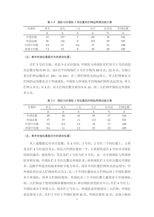 陆永锐-论文定稿.docx