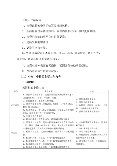 工务段养路设备检修与保养标准31页