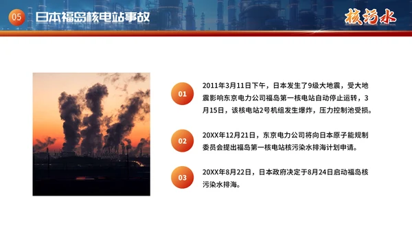 曰本福岛核污水排海专题科普通用PPT模板