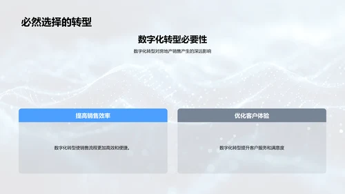 数字化转型提升房产销售