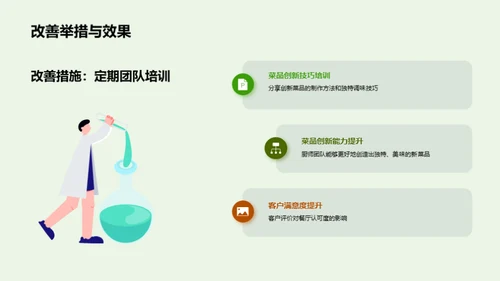 打造卓越厨师团队