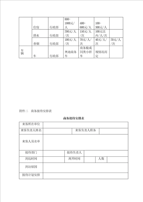 公司接待流程及标准