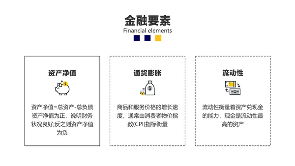 黄白色金融银行产品培训推广