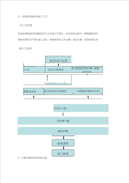 保温装饰一体板施工方案DOC