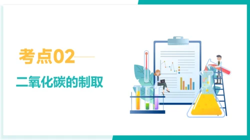 第六单元 碳和碳的氧化物 考点串讲课件(共45张PPT)-2023-2024学年九年级化学上学期期末