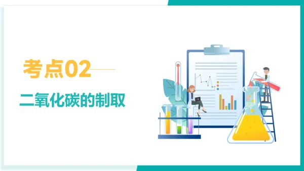 第六单元 碳和碳的氧化物 考点串讲课件(共45张PPT)-2023-2024学年九年级化学上学期期末