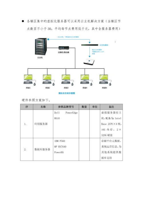 电子阅览室专题方案.docx