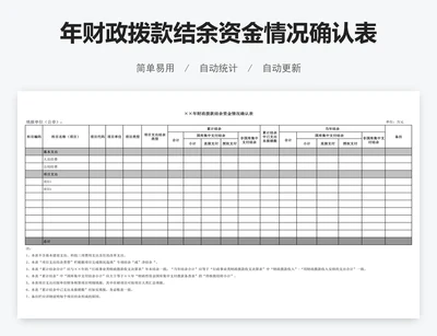 年财政拨款结余资金情况确认表