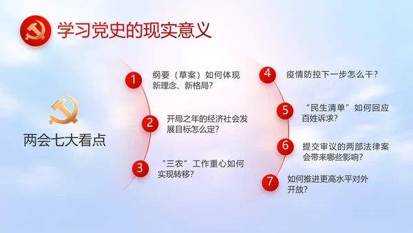 聚焦全国两会工作报告PPT
