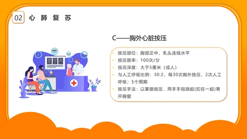 心肺复苏急救知识培训PPT模板