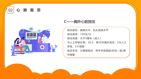 心肺复苏急救知识培训PPT模板