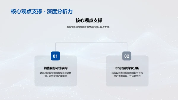 咨询业务季度报告PPT模板