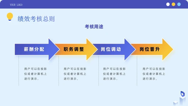 蓝紫色简约商务风企业员工绩效考核管理团队培训PPT模板